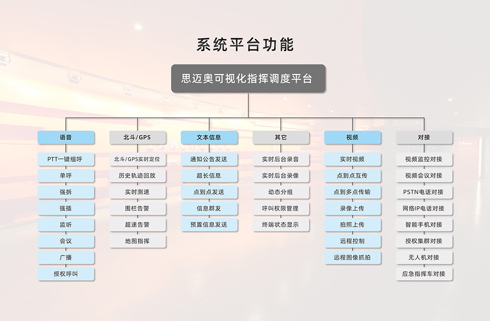 2. 系統平臺功能.jpg