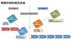 安檢門廠家怎么讓消費者愛上你？