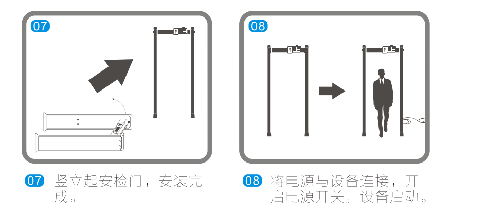 <a  data-cke-saved-href=http://www.safechk.com href=http://www.safechk.com target=_blank class=infotextkey>安檢</a>門拼裝2.png